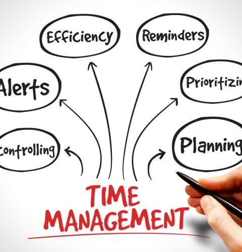 Stop Wasting Time: Tips And Tricks For Time Management