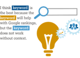 Why Keyword Ranking Is Important?