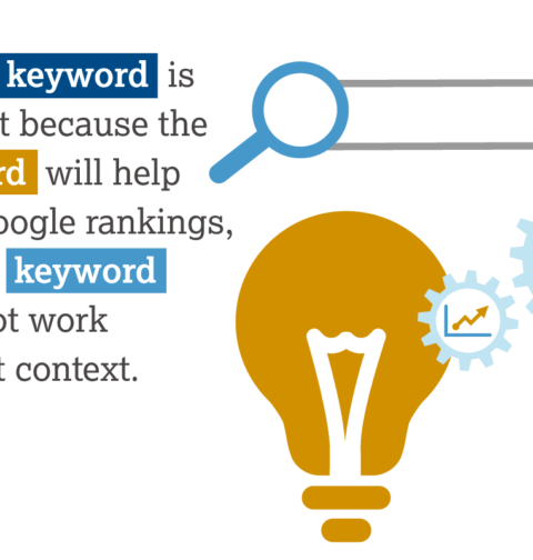 Why Keyword Ranking Is Important?